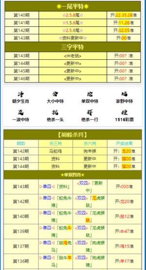 黄大仙三期内必开一肖,领域解答解释落实_终端版78.61.59