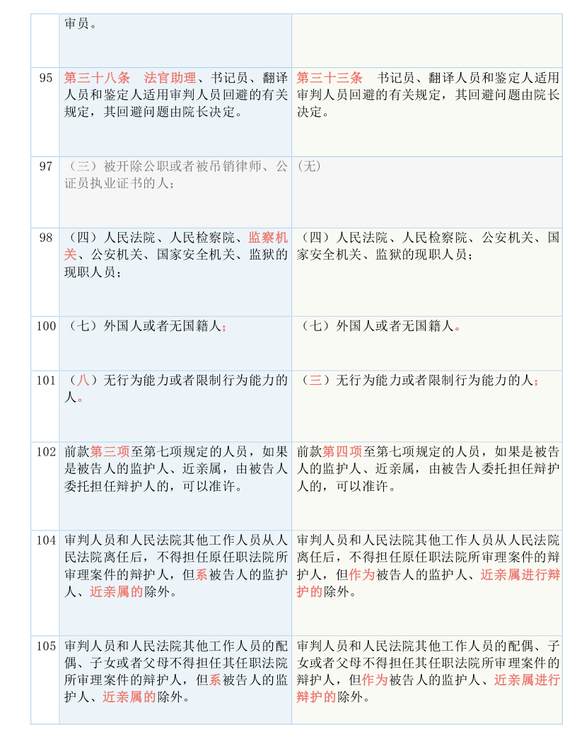 港彩二四六天天好开奖结果,合规解答解释落实_加强版22.58.20