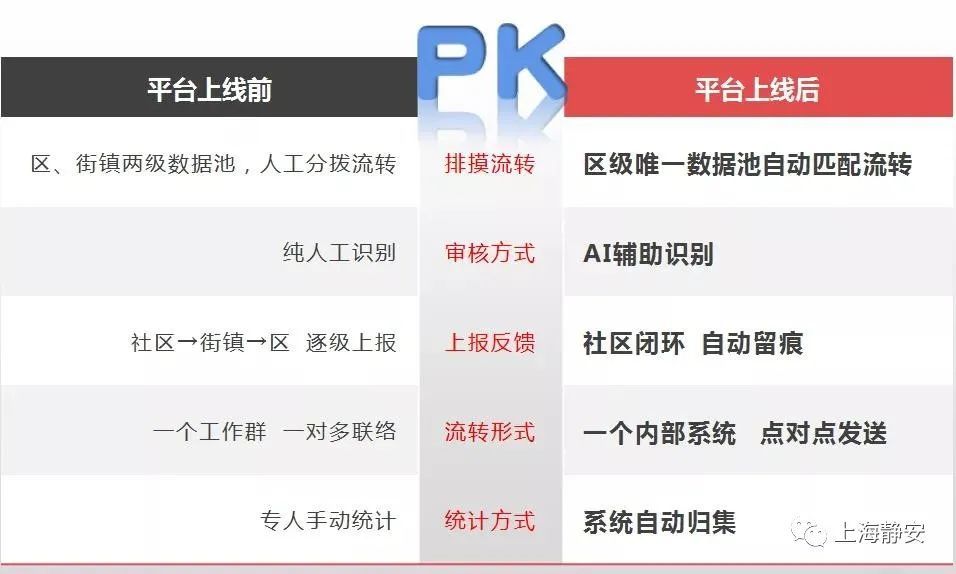 一码一肖100准今晚澳门,畅通解答解释落实_社群版92.18.35