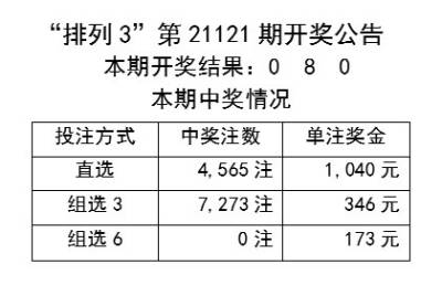 新澳好彩免费资料查询郢中白雪,系列解答解释落实_订阅版72.57.29