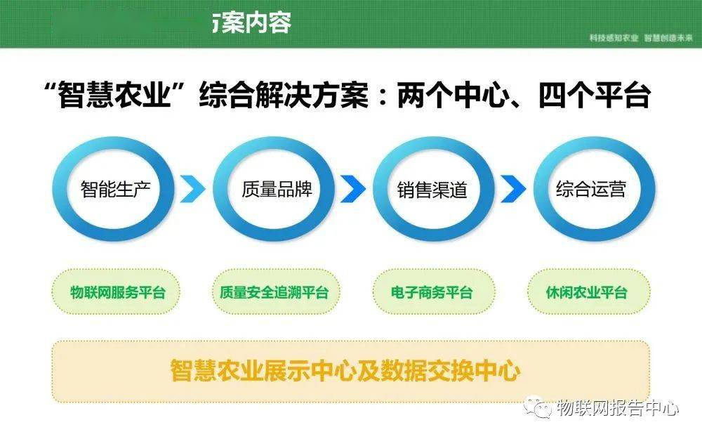 新奥门特免费资料大全7456,宽阔解答解释落实_策略版57.63.91