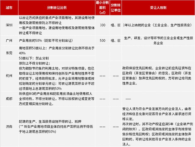 2024新奥开奖结果查询,关键解答解释落实_社交版14.25.68