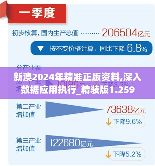 2024新澳精准资料免费提供,精准解答解释落实_视频版56.54.22