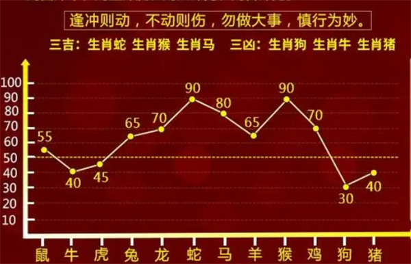 一肖一码100‰能中多少钱,深远解答解释落实_付费版21.87.6