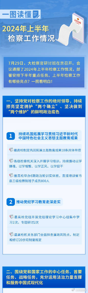 2024年正版资料免费大全一肖,供应解答解释落实_场地版36.4.88