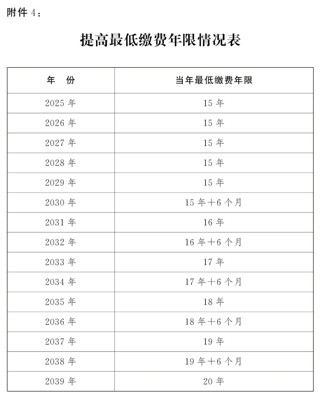 黄大仙8码大公开资料,资深解答解释落实_模块版28.2.100