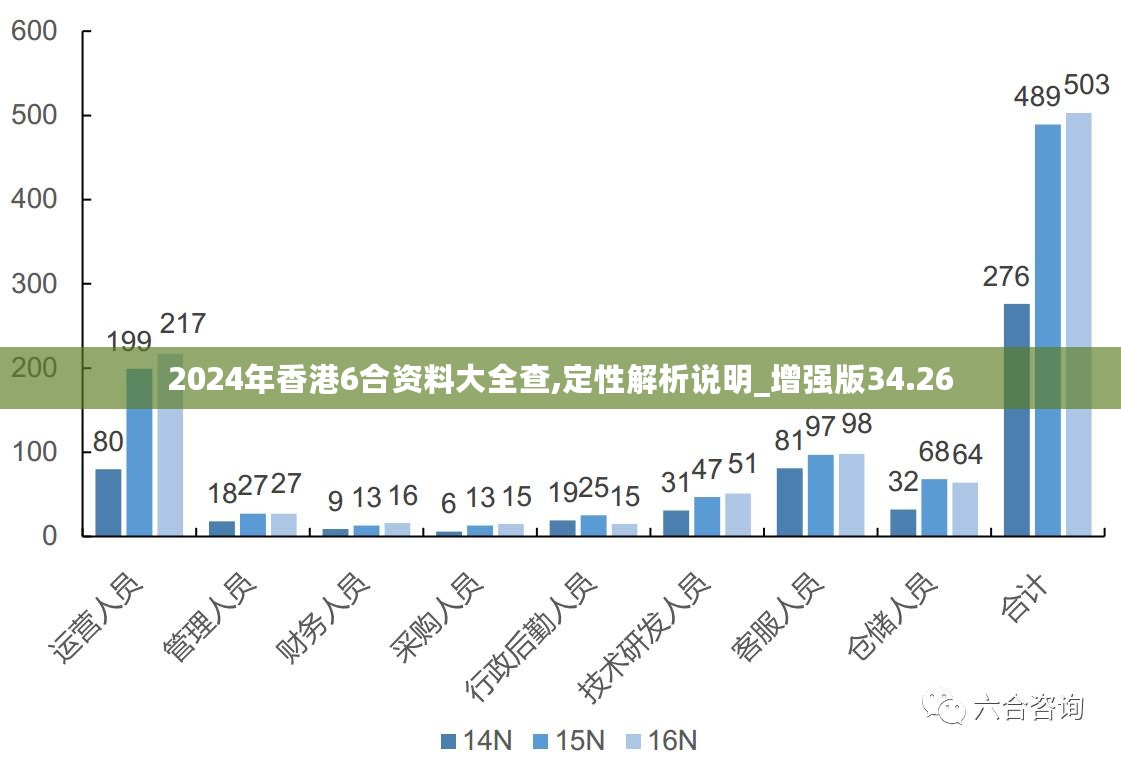 全香港最快最准的资料,产业解答解释落实_实现版6.30.41