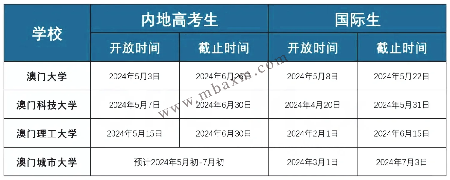 2024年奥门免费资料最准确,扩展解答解释落实_硬盘版83.57.95