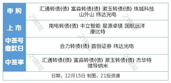 2024澳门内部资料,综合解答解释落实_工具版10.13.71