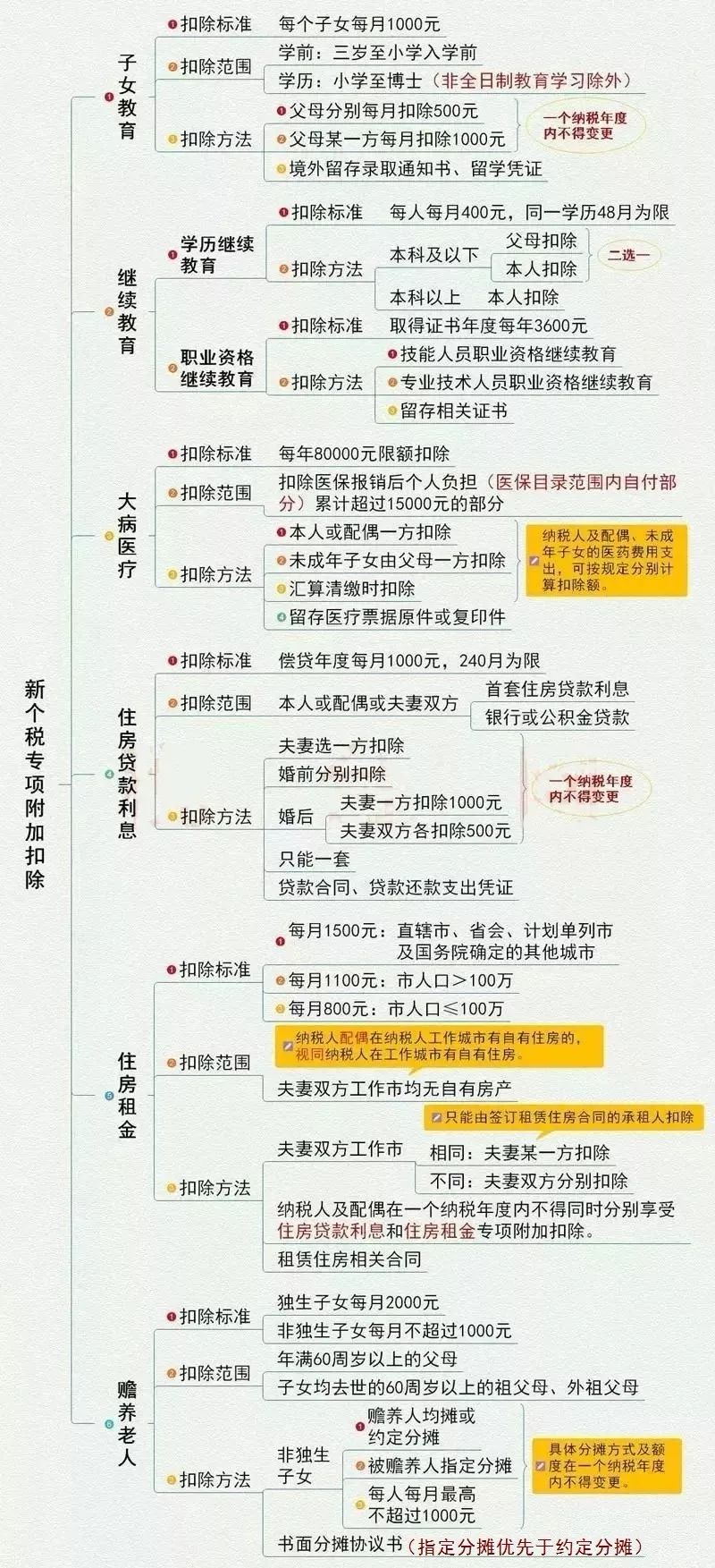 新澳开奖结果+开奖记录,周全解答解释落实_标配版56.65.40