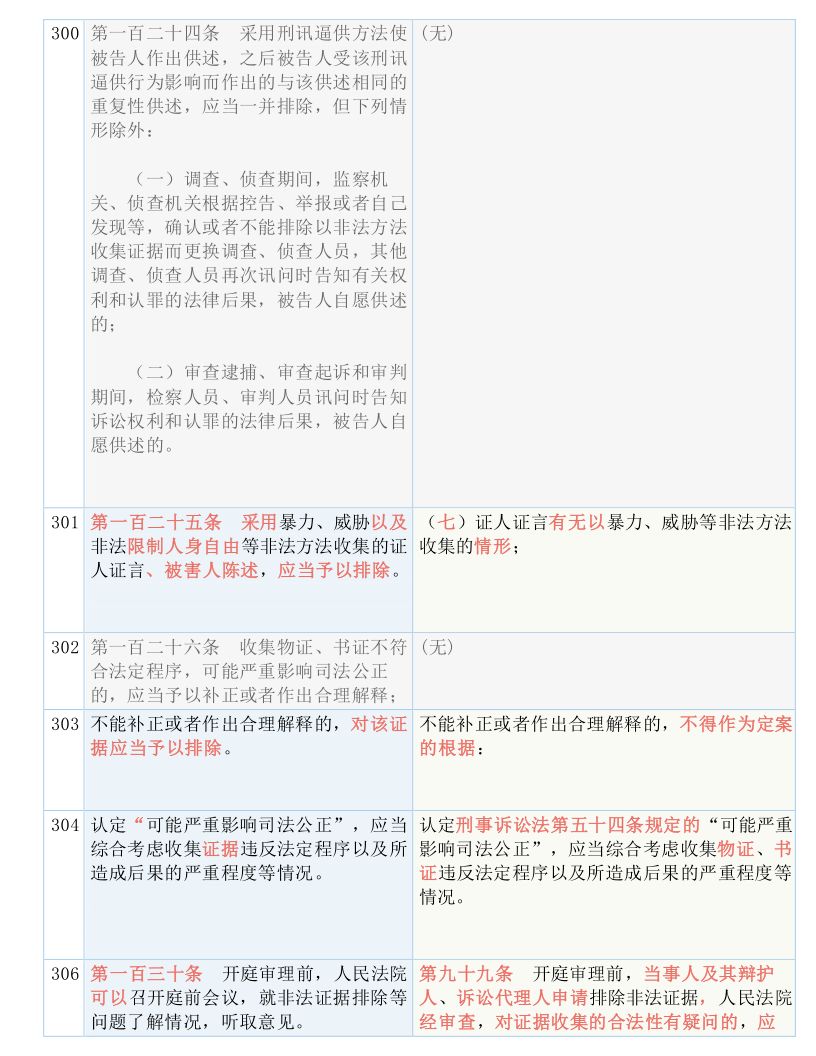 一码一肖100准确使用方法,实在解答解释落实_初始版94.20.14