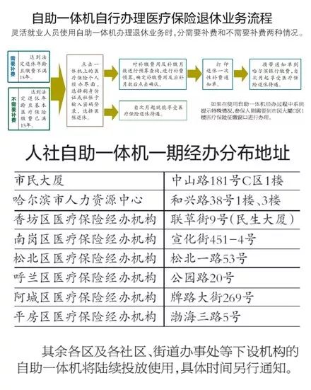 二四六天天免费资料门图讯最快开,凝练解答解释落实_优化版68.53.3