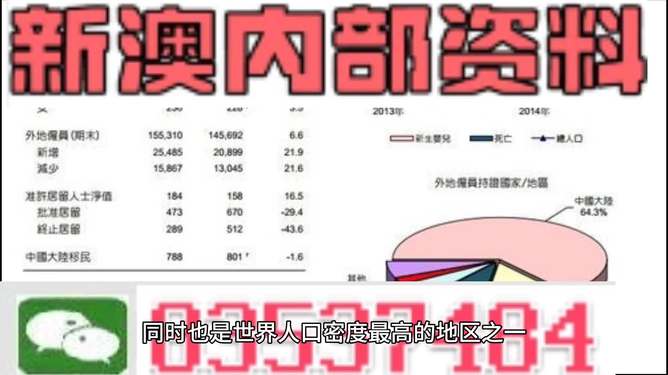 49澳门精准免费资料大全,温和解答解释落实_改制版32.27.87