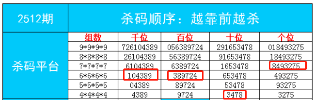 7777788888一肖一码,实力解答解释落实_社交版61.79.77