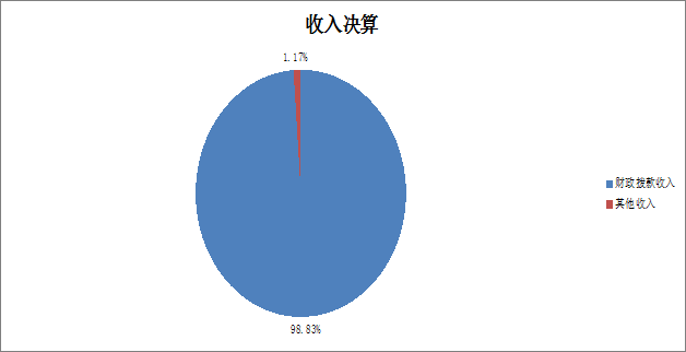 二四六香港资料期期准千附三险阻,管理解答解释落实_枪战版20.17.74