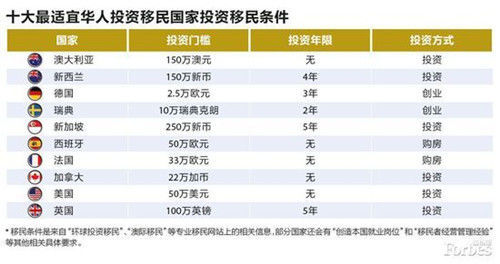 新澳天天开奖资料大全1050期,国际解答解释落实_适应版89.33.56