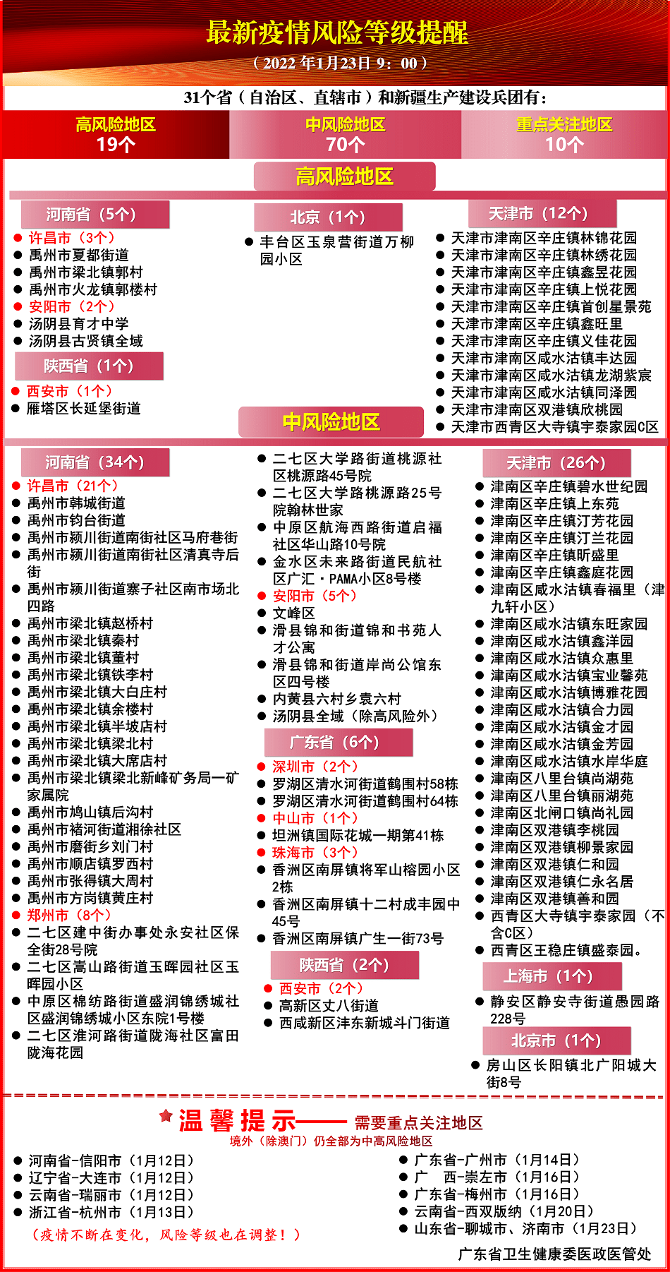 2024澳门六今晚开奖结果是多少,操作解答解释落实_修改版24.85.75