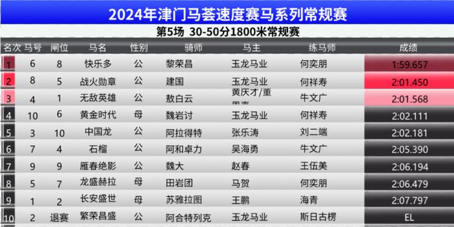 2024年新奥门王中王资料,针对解答解释落实_对战版85.69.23