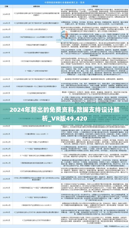 2024全年资料免费大全功能,有序解答解释落实_分析版7.4.17