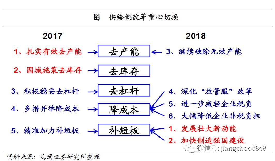 蓝月亮精选资料大全一首页,性质解答解释落实_亲和版4.8.62