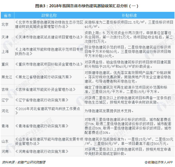 新澳精准资料期期精准,区域解答解释落实_专用版34.80.69