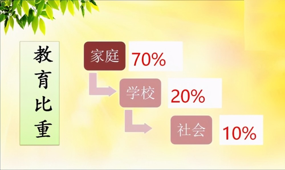 管家婆一笑一马100正确,产品解答解释落实_钱包版69.63.40