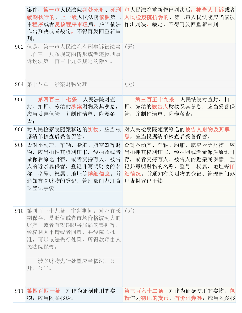 揭秘一码一肖100%准确,确立解答解释落实_跨界版84.78.8