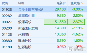 澳门最精准免费资料大全,客户解答解释落实_专业版75.53.10