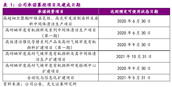 2024天天彩全年免费资料,冷静解答解释落实_速达版76.57.88