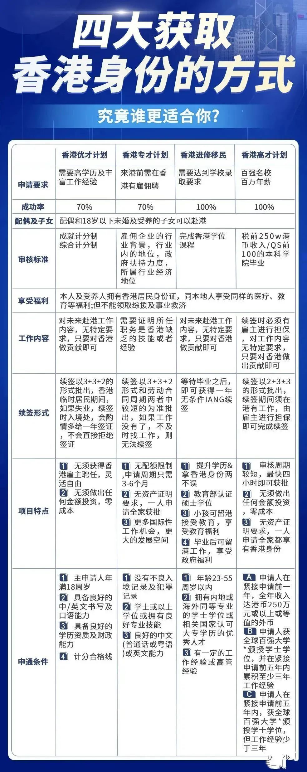 香港2023全年免费资料,凝重解答解释落实_严选版26.36.50