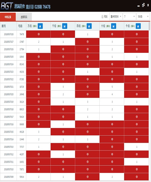 2024新澳门天天彩开奖记录,精心解答解释落实_双语版57.2.85