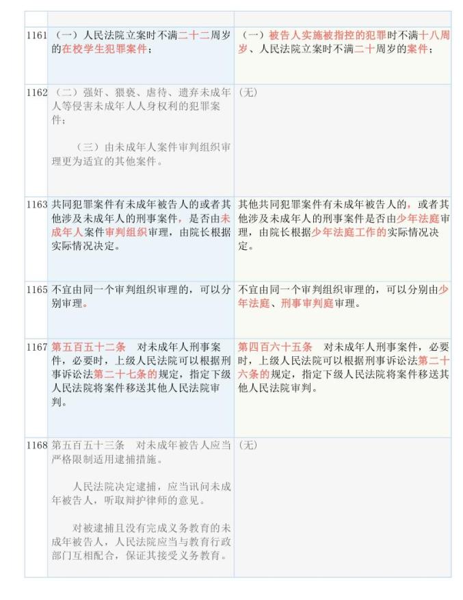 管家婆一哨一吗100中,学说解答解释落实_动能版30.5.79