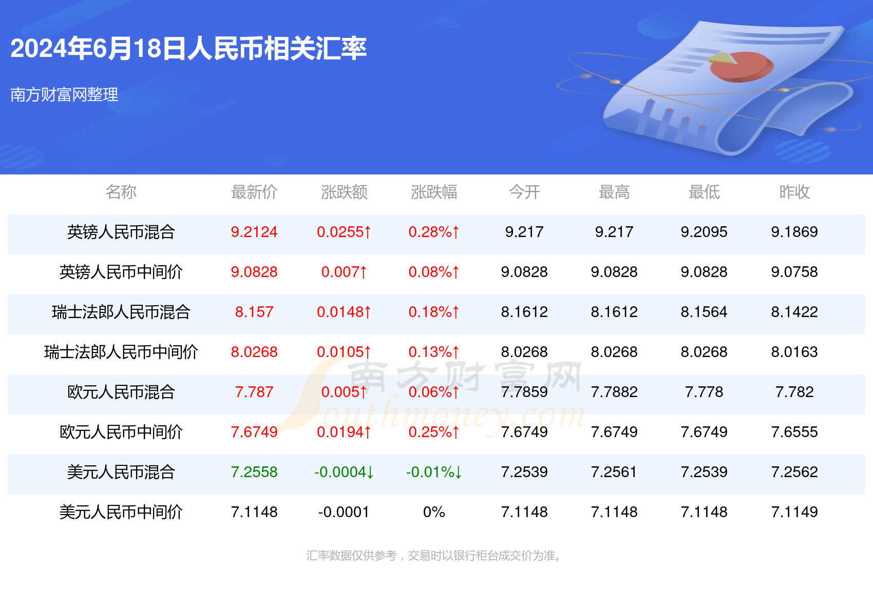 2024澳门码今晚买开什么,观点解答解释落实_高阶版43.59.53