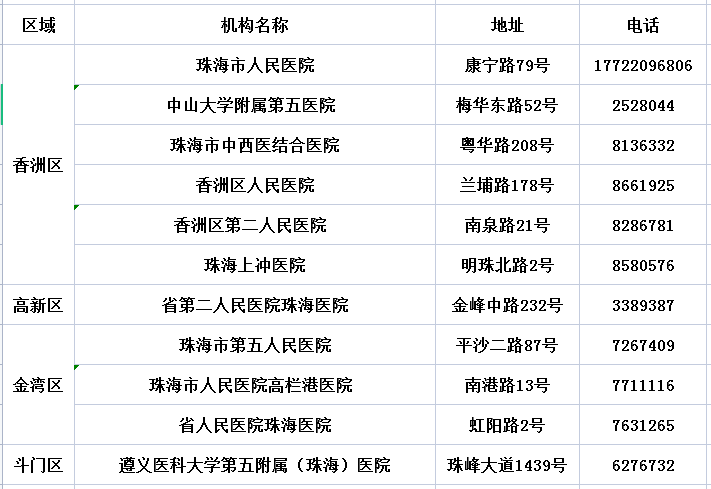 澳门最准的资料免费公开,短期解答解释落实_定时版33.82.14