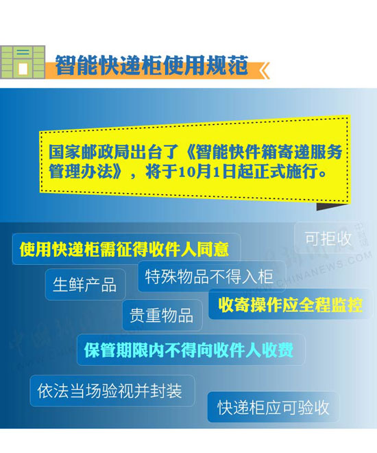 新澳门管家婆资料,参数解答解释落实_模块版72.41.82