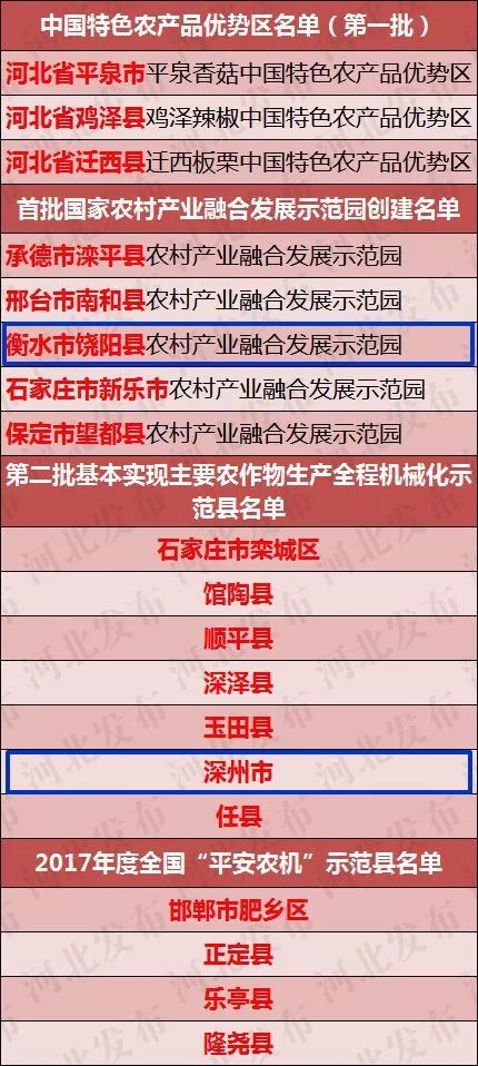 澳门一码一肖一特一中中什么号码,完备解答解释落实_咨询版28.25.21