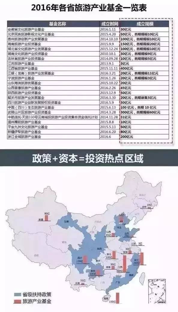 2024新澳彩免费资料,全局解答解释落实_开发版65.27.85