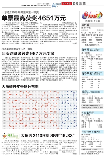 2024澳门天天开好彩资料,,先进解答解释落实_纪念版9.4.4