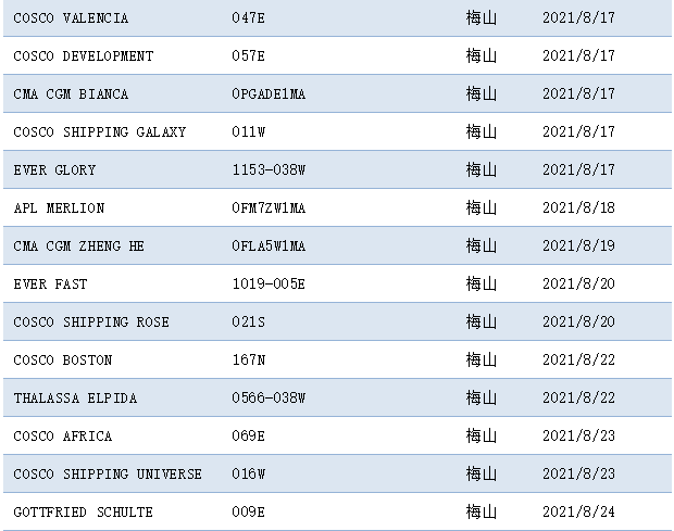 2024澳门天天开好彩大全开奖记录走势图,乐观解答解释落实_终身版48.35.12