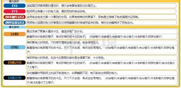 2024新澳天天开奖资料大全最新,细节解答解释落实_合作版14.77.58