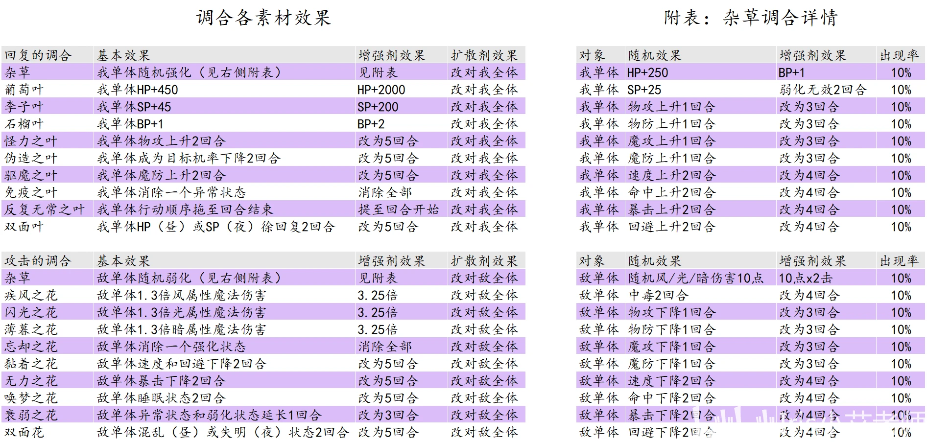 澳门一码中精准一码的投注技巧,朴实解答解释落实_追踪版75.53.38