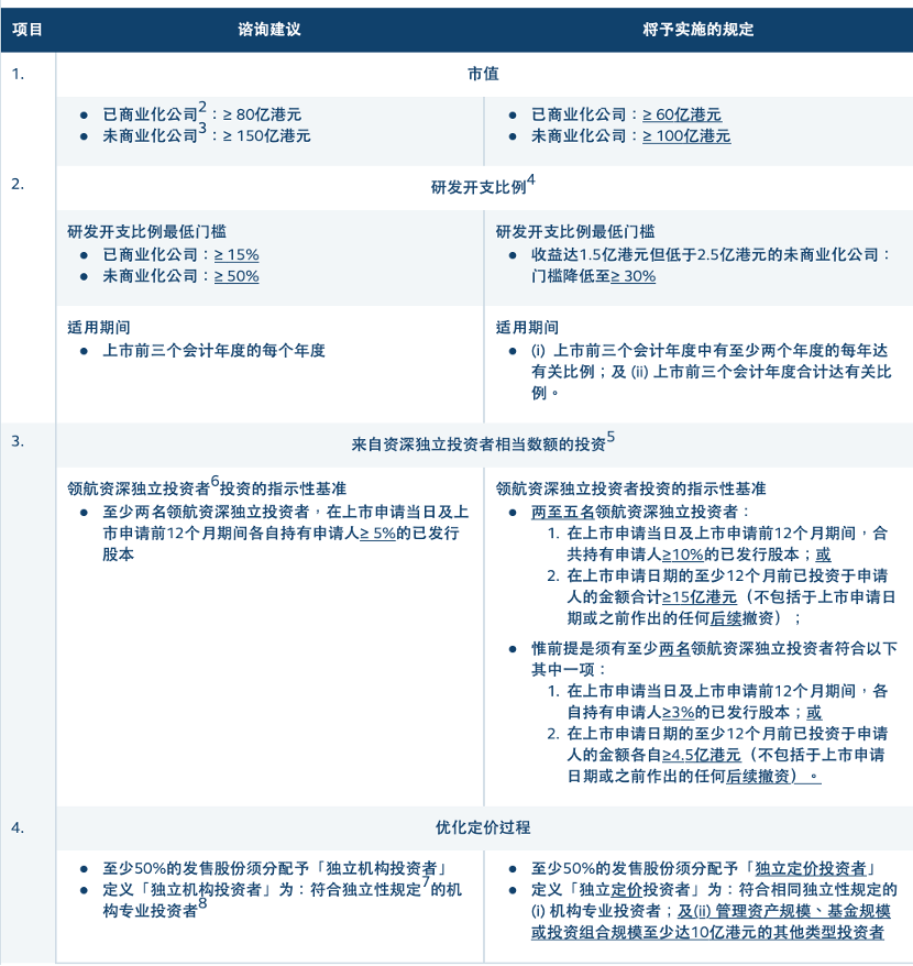 2024澳门今晚开什么特,时效解答解释落实_专门版63.89.35