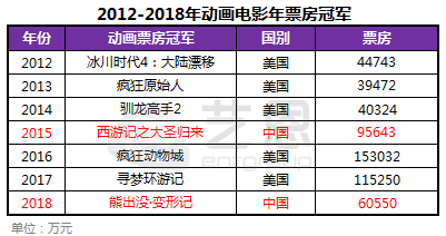 澳门一码一肖100%精准,热门解答解释落实_蓝光版10.58.98