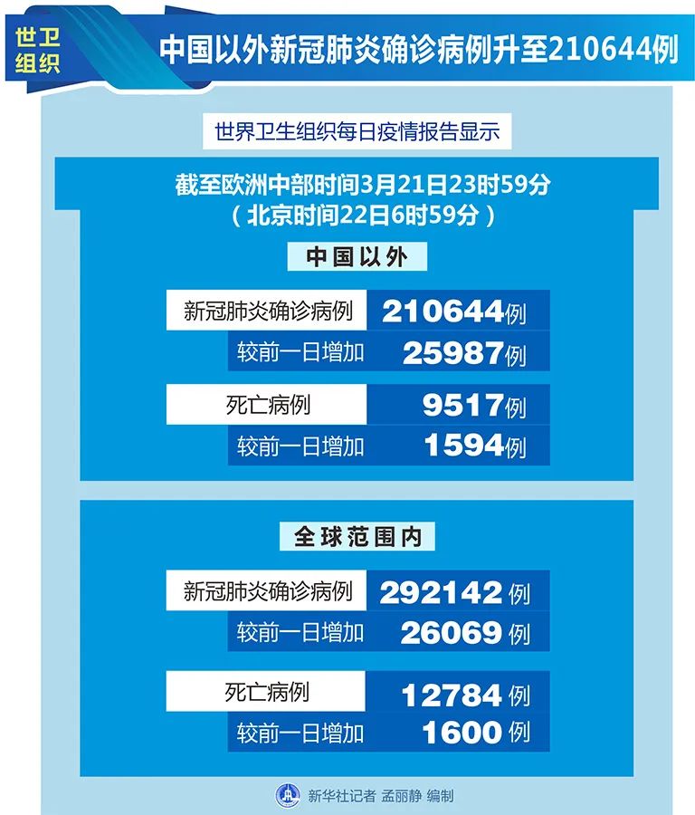 2024新澳免费资料彩迷信封,准时解答解释落实_科技版30.40.85