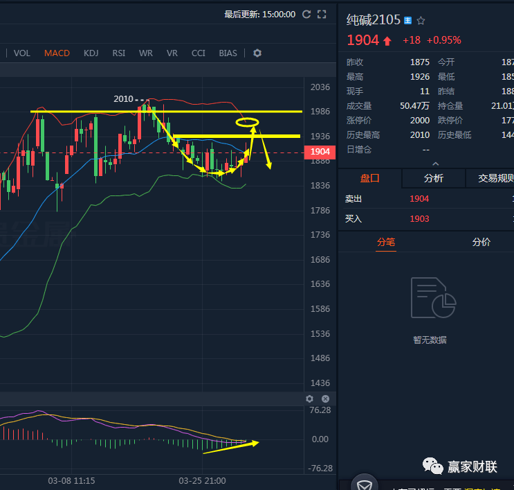 澳门今晚开正版四不像,立刻解答解释落实_主力版74.55.19