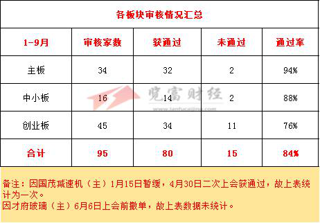 今晚9点30开什么生肖,协同解答解释落实_独享版94.52.12