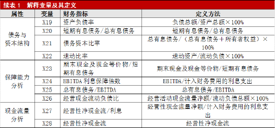 最准一肖一.100%准,风险解答解释落实_发行版35.41.40