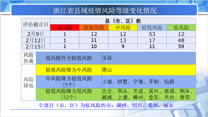 2024免费资料精准一码,精粹解答解释落实_简单版46.24.4