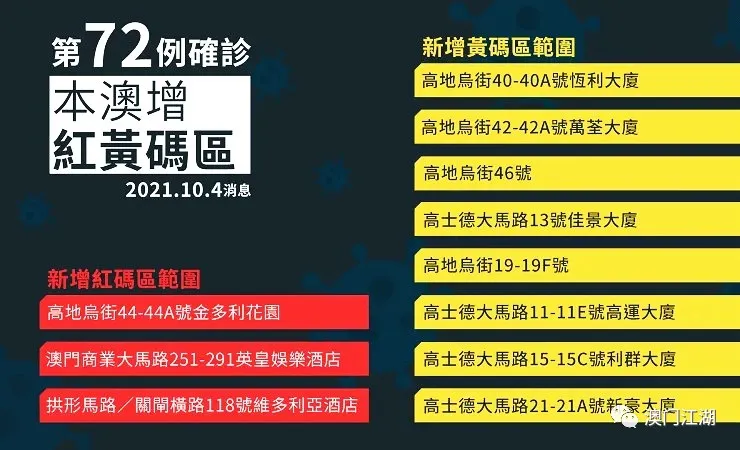 2024新澳门今天晚上开什么生肖,技术解答解释落实_订阅版83.1.94