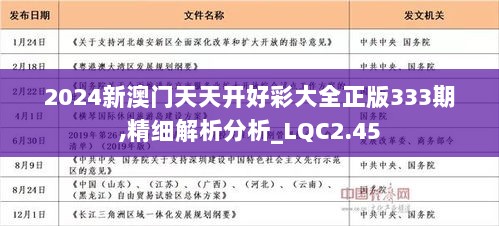 2024天天开好彩大全正版,专业解答解释落实_分析版3.53.83